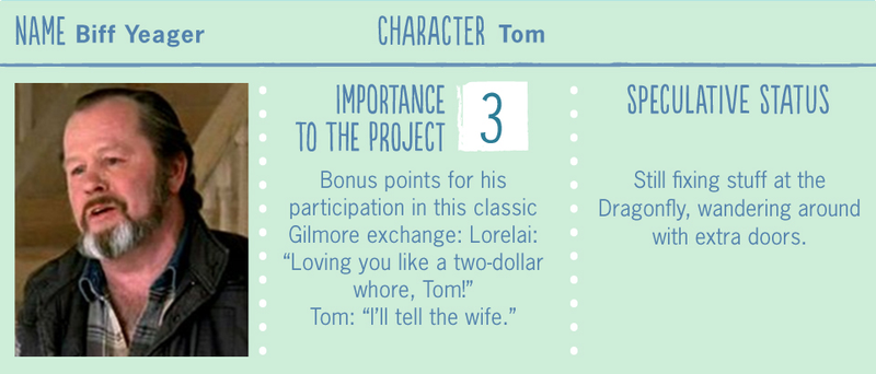 Illustration for article titled The final edition of our Gilmore Girls revival cast list: Sookie’s Return